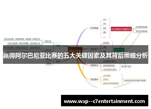 赢得阿尔巴尼亚比赛的五大关键因素及其背后策略分析