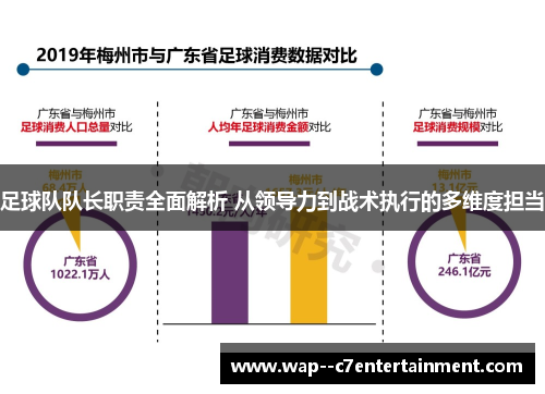 足球队队长职责全面解析 从领导力到战术执行的多维度担当