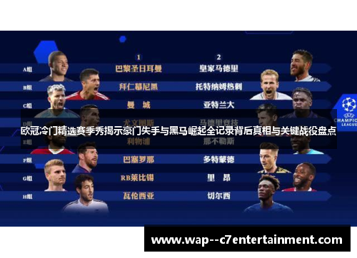 欧冠冷门精选赛季秀揭示豪门失手与黑马崛起全记录背后真相与关键战役盘点
