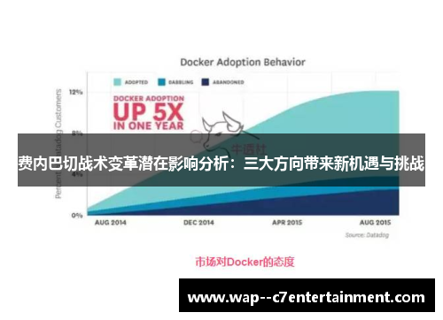 费内巴切战术变革潜在影响分析：三大方向带来新机遇与挑战
