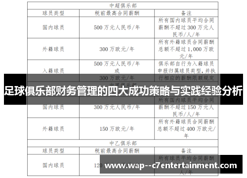 足球俱乐部财务管理的四大成功策略与实践经验分析
