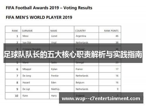 足球队队长的五大核心职责解析与实践指南