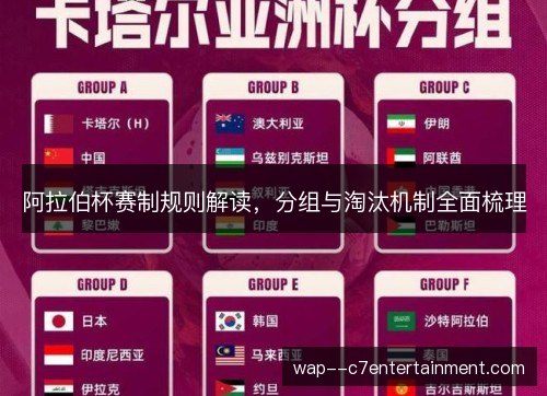 阿拉伯杯赛制规则解读，分组与淘汰机制全面梳理